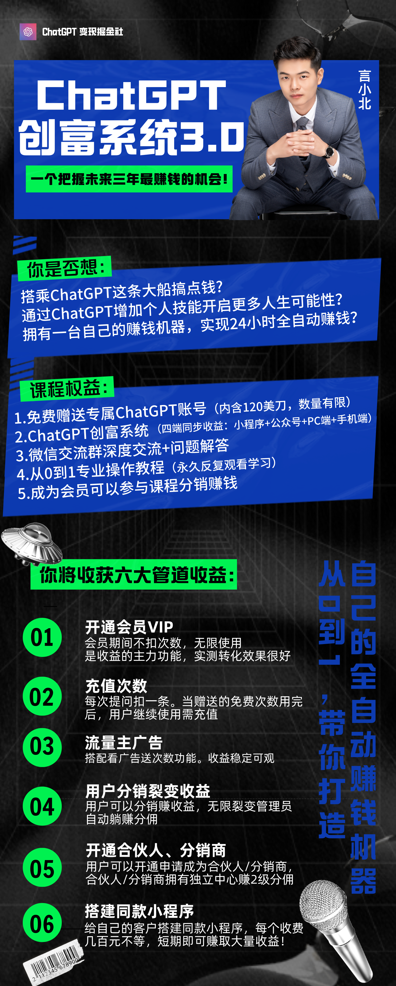 千聊价值599元:ChatGPT创富系统3.0|一个把握未来三年最赚钱的机会ChatGPT