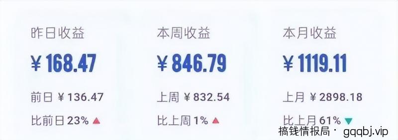 百家号动态项目，动动手指搬运，日入三位数