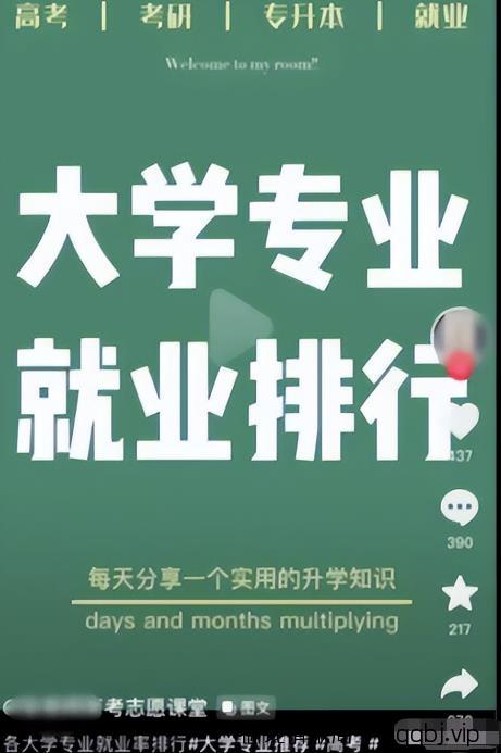 高考志愿卡项目拆解,拆解分享玩法思路!每单利润300+