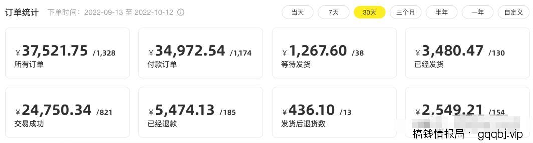 闲鱼图书无货源项目保姆级实操攻略，单号月入3000