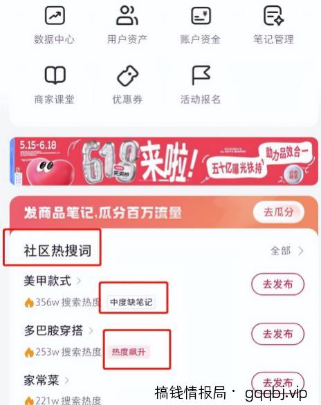 新风口项目：小红书无货源，单品卖货月入7W+！