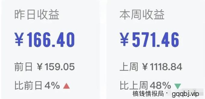 百家号新玩法,发布说说赚收益,小白也可以操作!-搞钱情报局