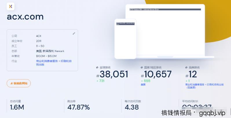 国外蓝海项目：一个小时赚200+，长期搬砖躺赚