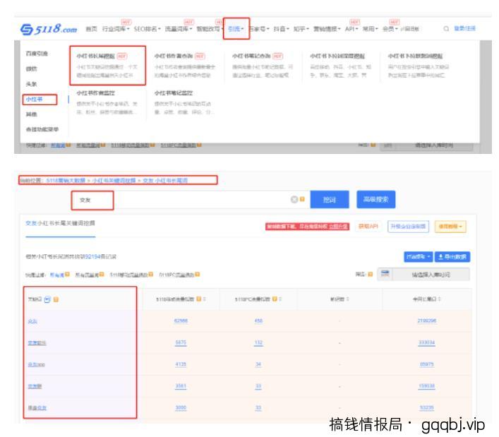 如何用小红书群聊日引200+精准粉