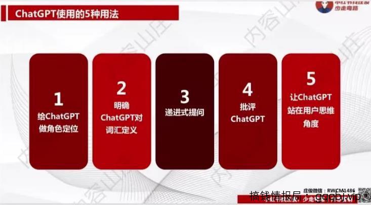 ChatGPT+小红书爆文,1天量产100篇笔记-搞钱情报局