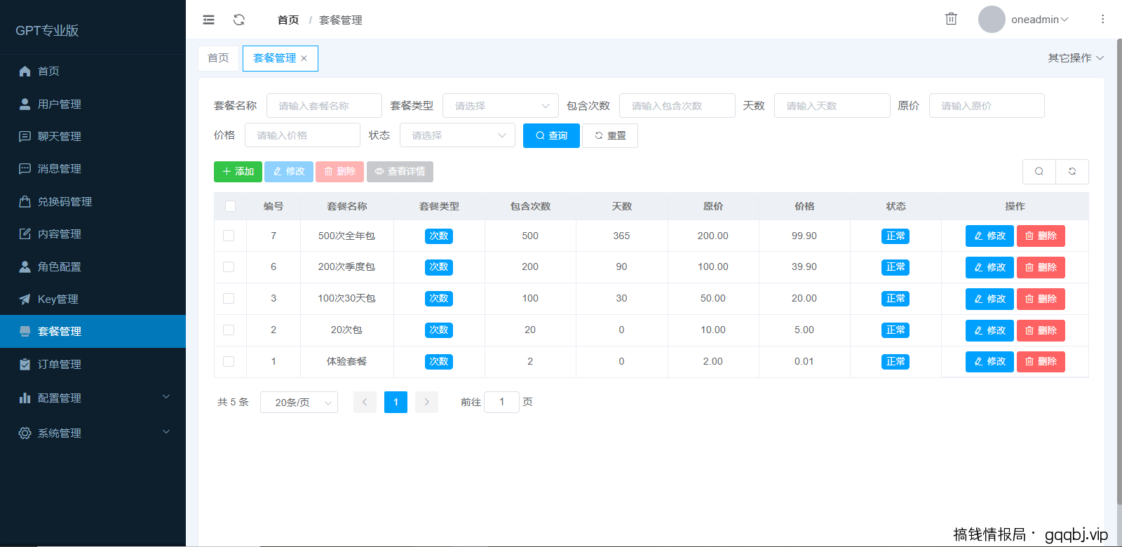ChatGPT-pro版介绍