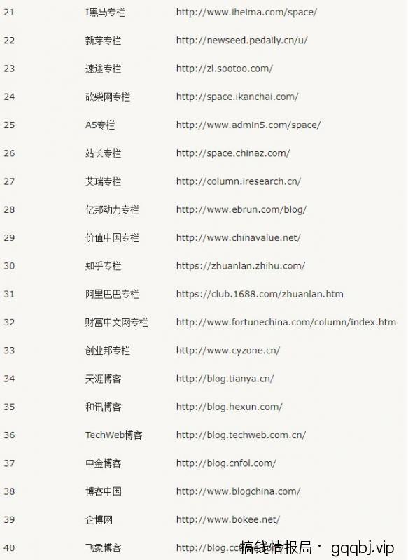 用好这个精准获客方法，每天被动加粉200+！