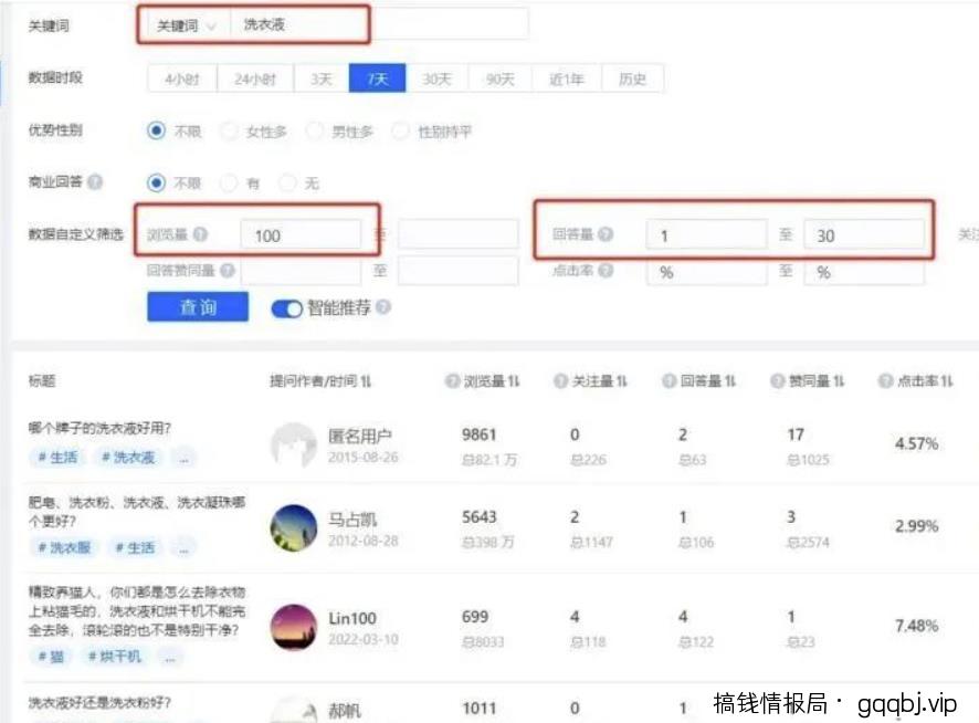 知乎引流技巧，核心的玩法！