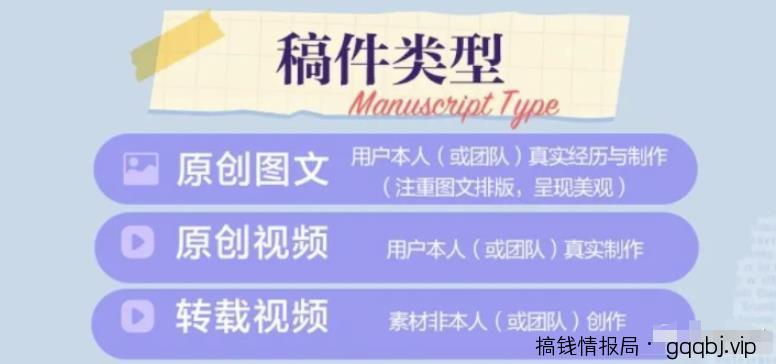 有道词典搬砖项目，无脑搬运，轻松日入100-300