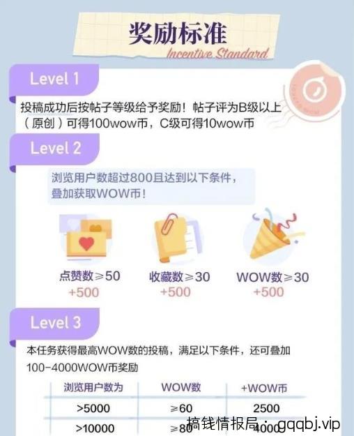 有道词典搬砖项目，无脑搬运，轻松日入100-300