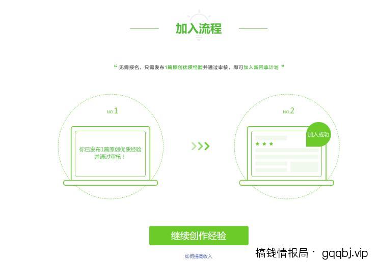 百度新回享计划副业思路，利用业余时间日入200+，玩法分享给你