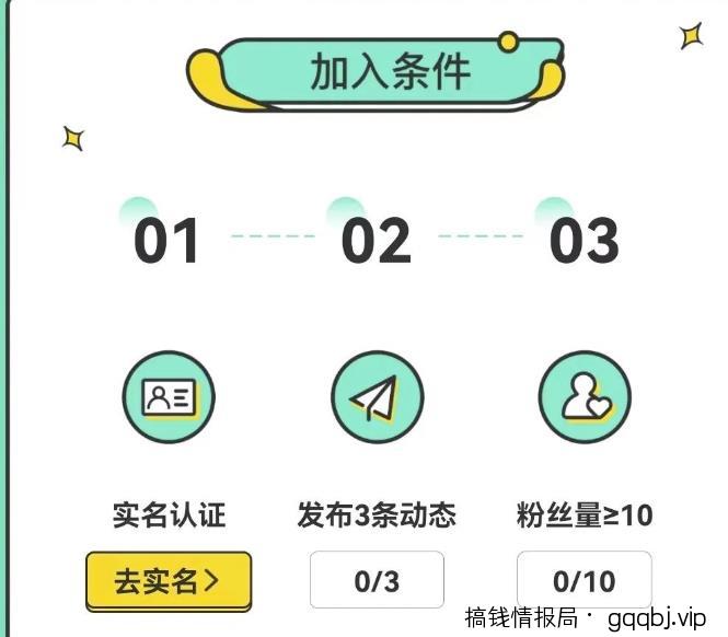 宠胖胖撸金项目，新平台放水，无脑搬砖，日入100+