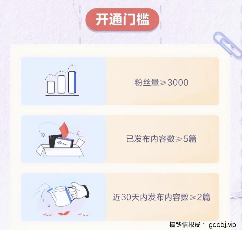 有道社区项目,全新图文搬运平台,千次阅读6-12元