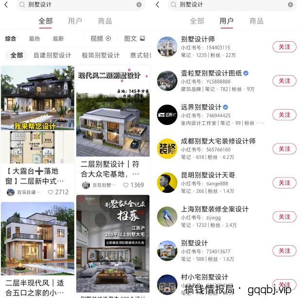 别墅图纸项目变现思路，后期无脑搬砖完全躺赚，玩法无私分享给你