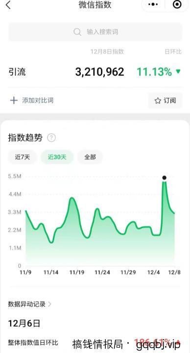 实战引流方法，每天稳定在引流平台100＋精准粉