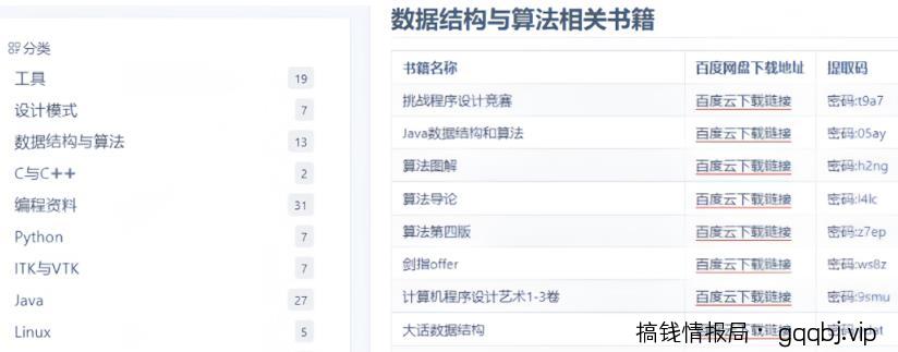 搬运上传+ChatGPT，一天搞个100-200块美滋滋，后期管道收益。（适合所有人）