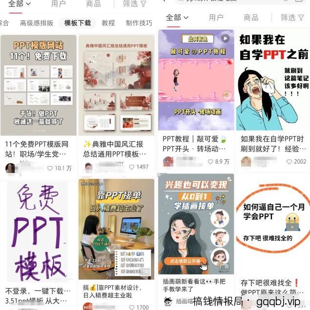 PPT教程+模板+接单副业思路,让你轻松入手PPT副业项目,玩法分享给你