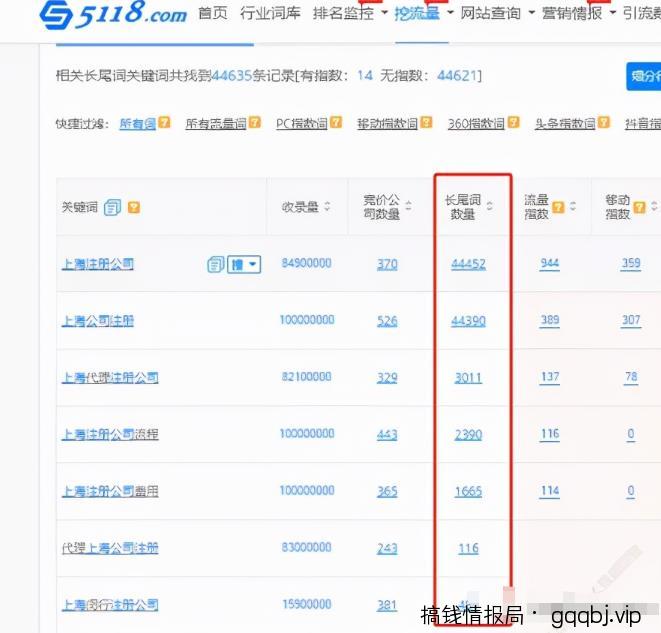 干货:教你通过微信搜一搜截流快速变现!
