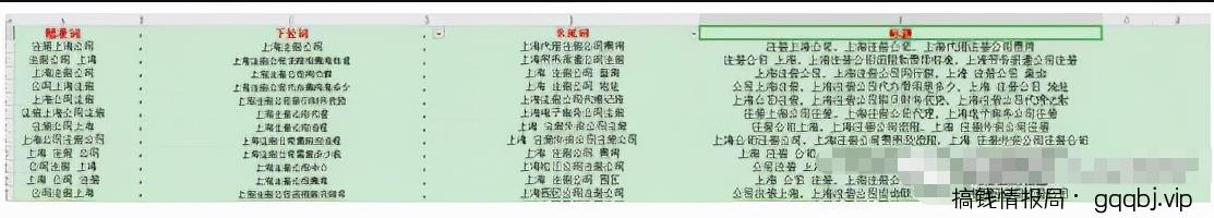 干货:教你通过微信搜一搜截流快速变现!
