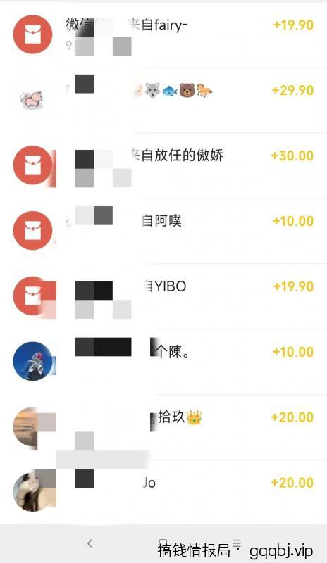 小红书虚拟资料项目实操复盘，保姆级搞钱玩法，月入2W＋！