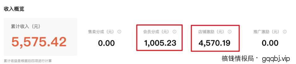 无脑搬运百度墨斗鱼知识店铺，日入300的稳赚野路子-搞钱情报局