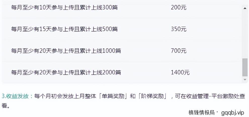 百度墨斗鱼正规项目，前期搬砖，后期每天躺赚100+，长期项目！