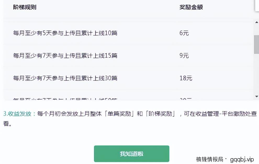 百度墨斗鱼正规项目，前期搬砖，后期每天躺赚100+，长期项目！