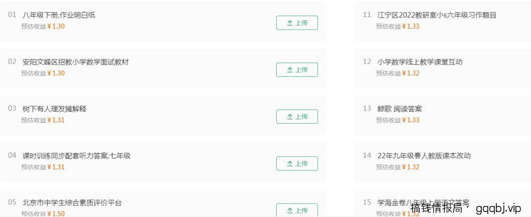 百度墨斗鱼正规项目，前期搬砖，后期每天躺赚100+，长期项目！