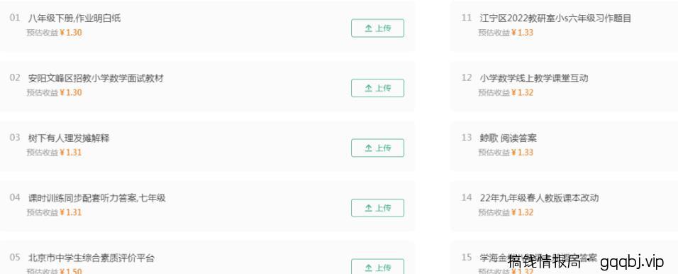 百度墨斗鱼正规项目,前期搬砖,后期每天躺赚100+,长期项目!-搞钱情报局