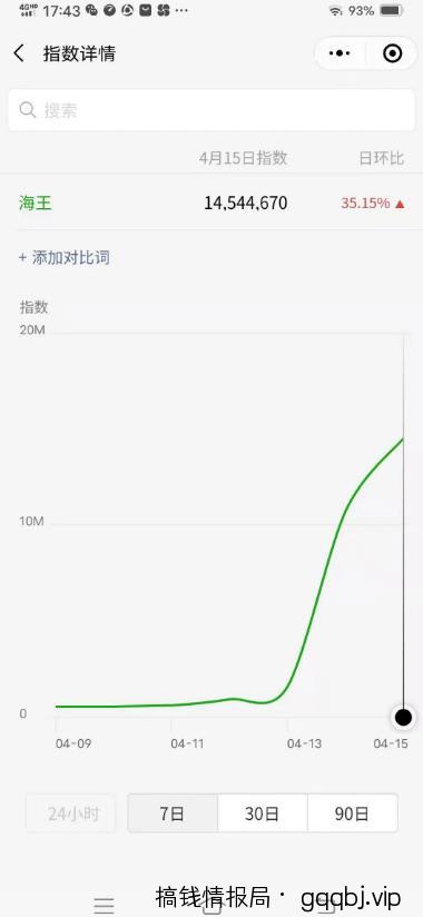微信SEO如何获取源源不断的精准流量？