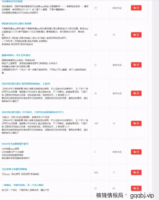 电影票出票保姆级教程以及闲鱼出票月入三万的玩法