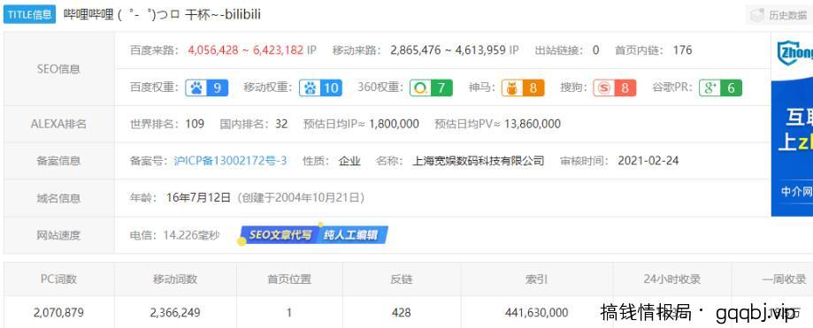 引流方法:利用B站视频和专栏截流的玩法-搞钱情报局