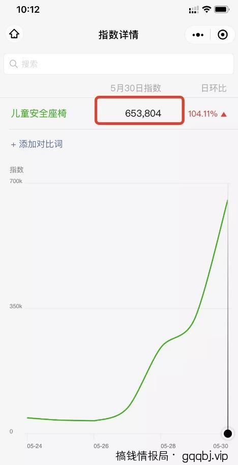 热门话题关键词引流+外卖券拦截玩法,看懂多赚一倍