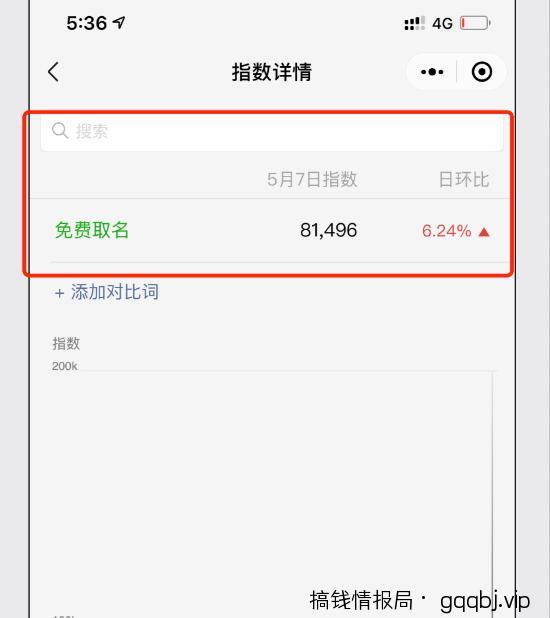 公众号霸屏拦截，免费取名还能年入百万