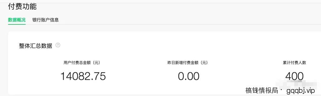 情感类付费阅读公众号日赚1000+操作流程攻略-搞钱情报局