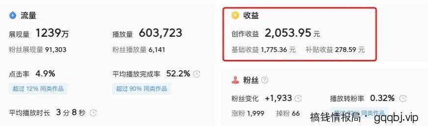 这3个今日头条常见的赚钱方法，每种都能月入过万