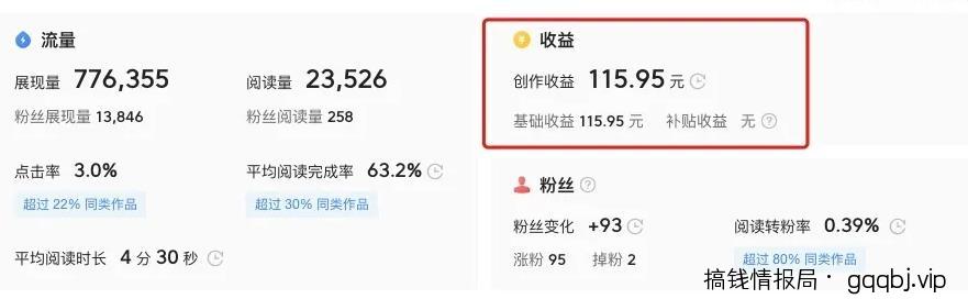 这3个今日头条常见的赚钱方法,每种都能月入过万-搞钱情报局