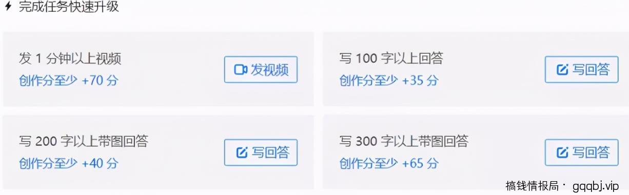 知乎玩法之养号,分享下我知乎养号的一些心得-搞钱情报局