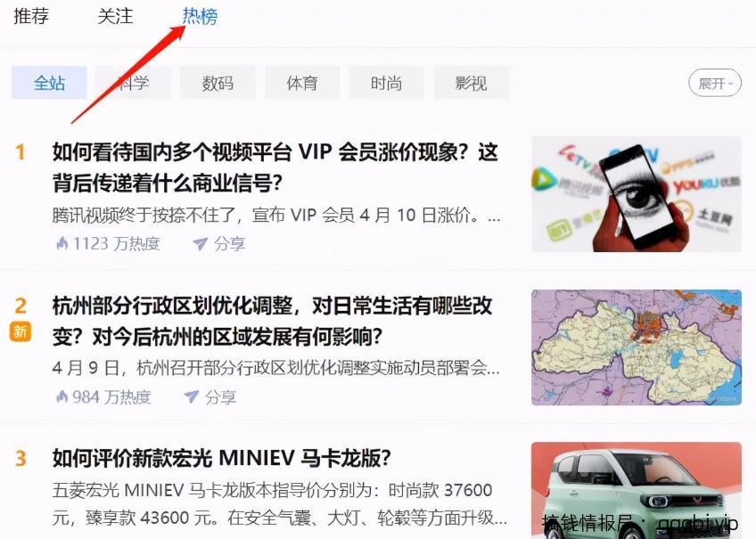 知乎引流如何做？分享几个在知乎上获取流量的途径！-搞钱情报局