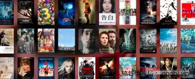 利用热门电影《阿凡达》引流精准流量快速赚钱