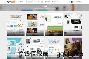 RiPro-V5自定义分类页面布局风格和缩略图比例以及裁剪模式