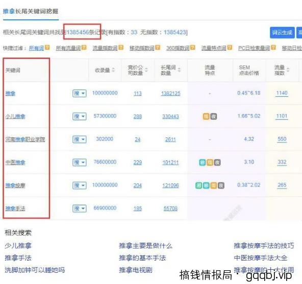 实体店如何通过短视频引流破局？助力本地商家年赚百万