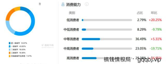 教你在小红书赚到第一个1000元，小红书UP主赚钱法了解下！