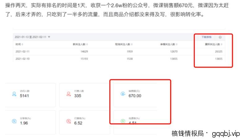 借助微信公众号截流，简单操作日赚670元引流26000人-搞钱情报局