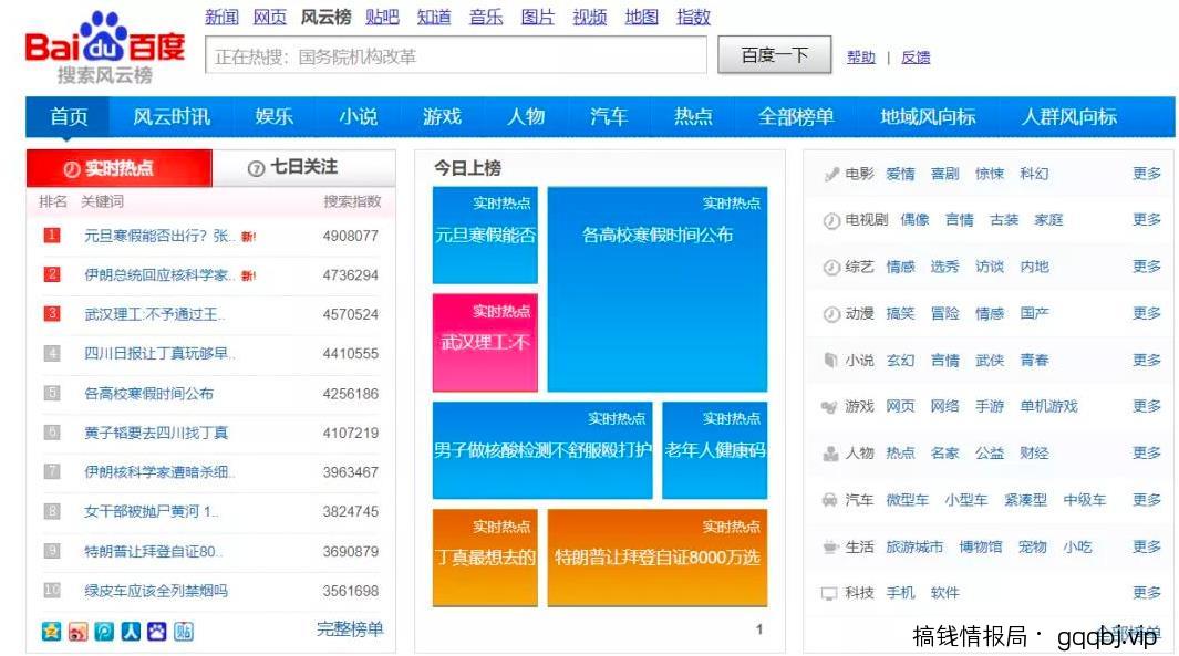 微博怎么运营?分享新手必看的微博运营技巧!