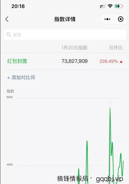借助红包封面,公众号拦截引流,日涨粉10000+-搞钱情报局