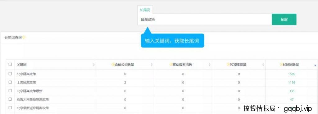 公众号SEO强制排名:当核心词没了的时候,怎么用长尾词排名?(实操案例)