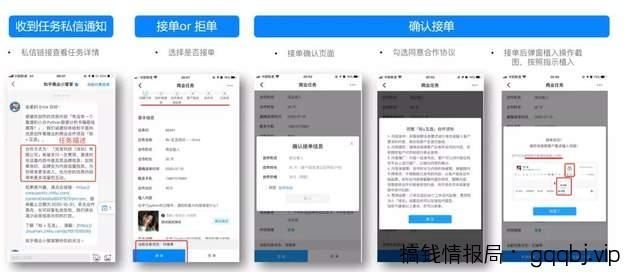 知+互选：1篇回答如何在知乎收到10000元广告费