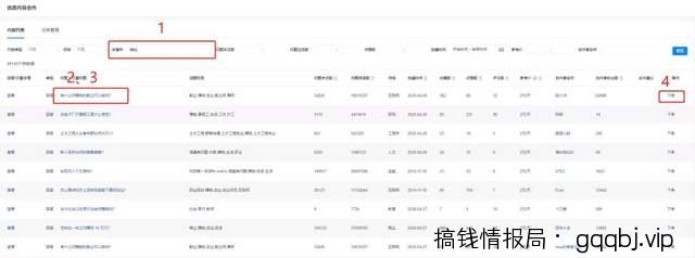知+互选：1篇回答如何在知乎收到10000元广告费