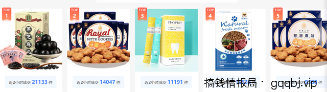 教你靠信息差赚钱,小白也能玩转,月赚万元很简单!